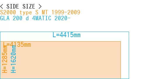 #S2000 type S MT 1999-2009 + GLA 200 d 4MATIC 2020-